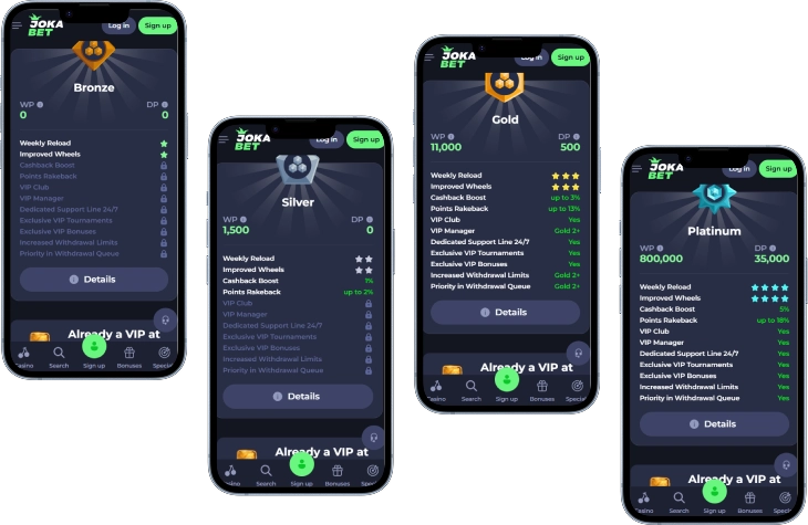 Jokabet Casino VIP levels shown on mobile screens with Bronze, Silver, Gold and Platinum ranks